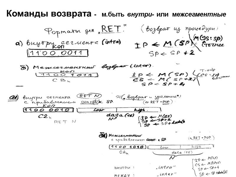 Команды возврата -   м.быть внутри- или  межсегментные